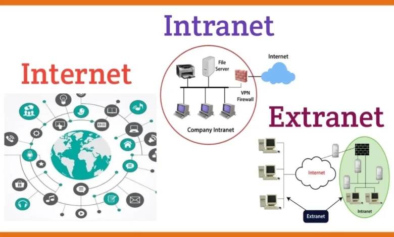CHSLI Intranet: Complete Guide to Access, Login, Services