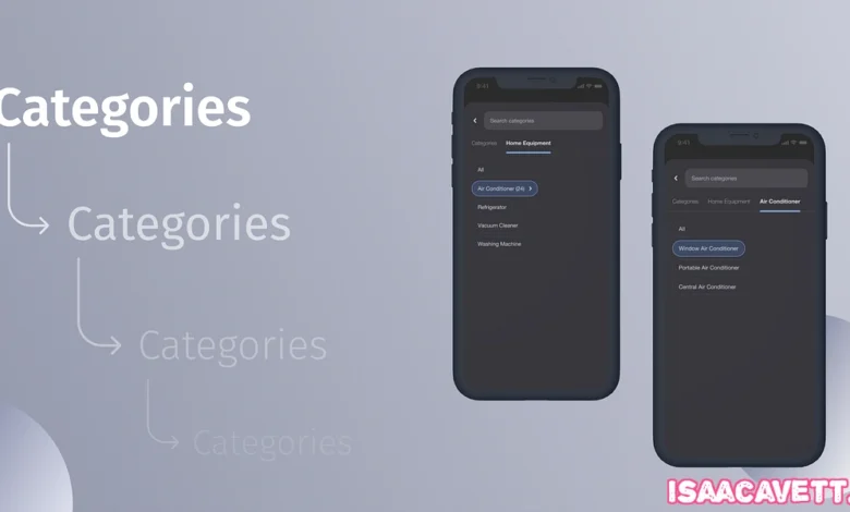 Categories on PushYourDesign