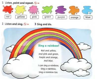 reading rainbow song lyrics
